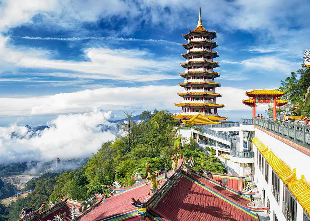 Attractions In Genting Highlands Resort
