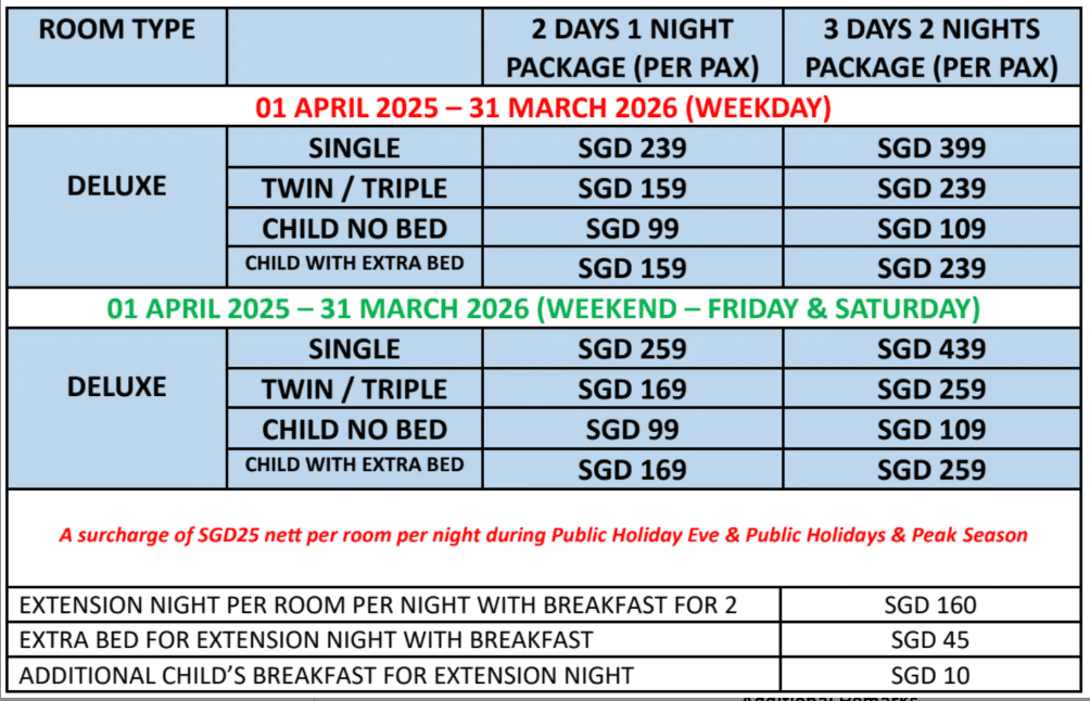 KKKL Travel & Tours