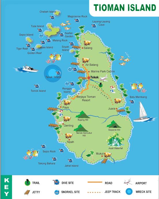 Tioman Islands